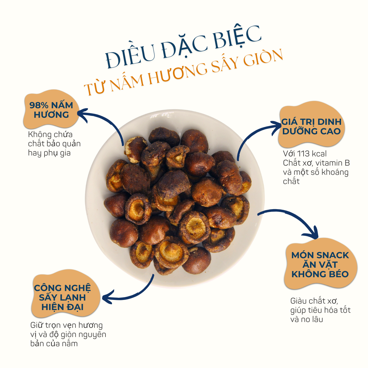 loi ich nam huong say gion