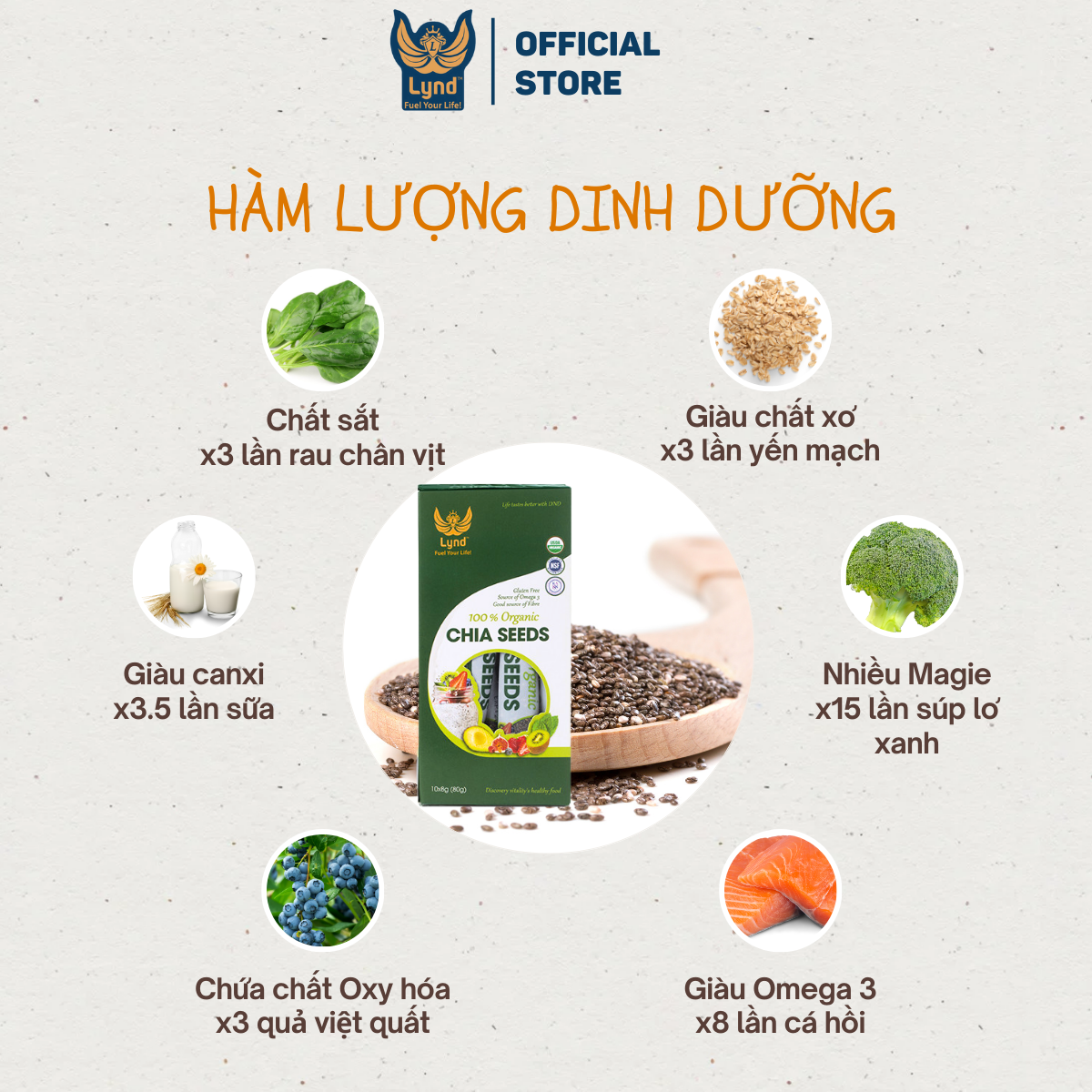 hat chia mexico lynd 3 1